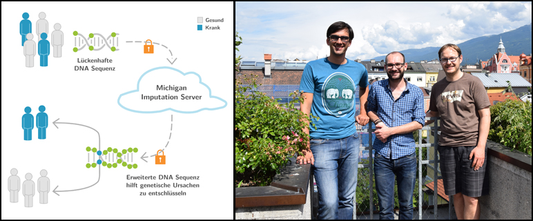 „Lückenfüller“ - Software aus Innsbruck und Michigan erlaubt neue Art der Datenanalyse 