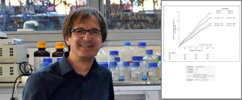 Nicht die Menge, sondern die Qualität von HDL-Cholesterin bestimmt das kardiovaskuläre Risiko